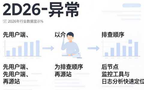 cdn异常怎么办，cdn加速异常怎么解决