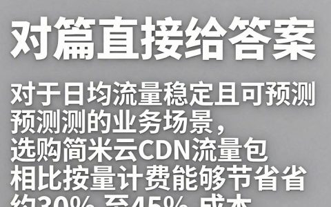 简米云cdn流量包好用吗？简米云cdn流量包优缺点