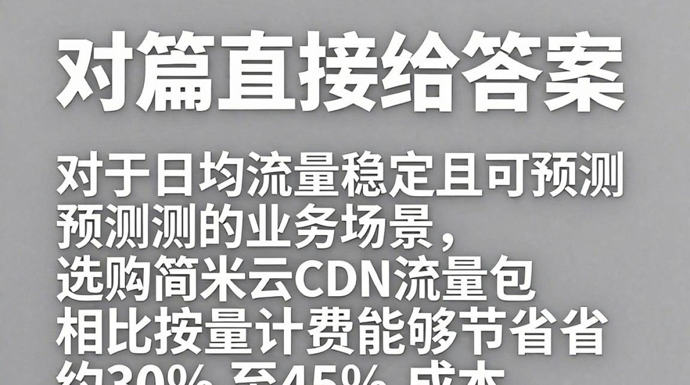 简米云cdn流量包 简米云cdn流量包