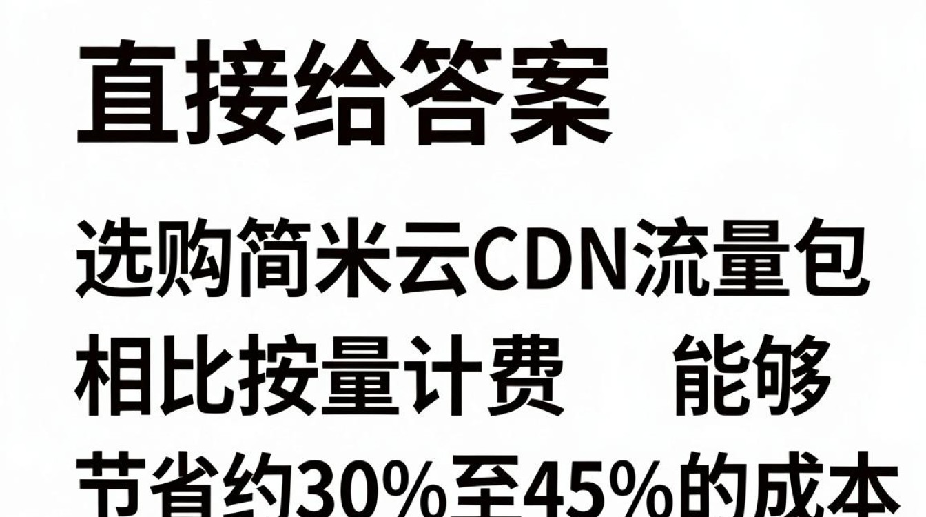 简米云cdn流量包 简米云cdn流量包