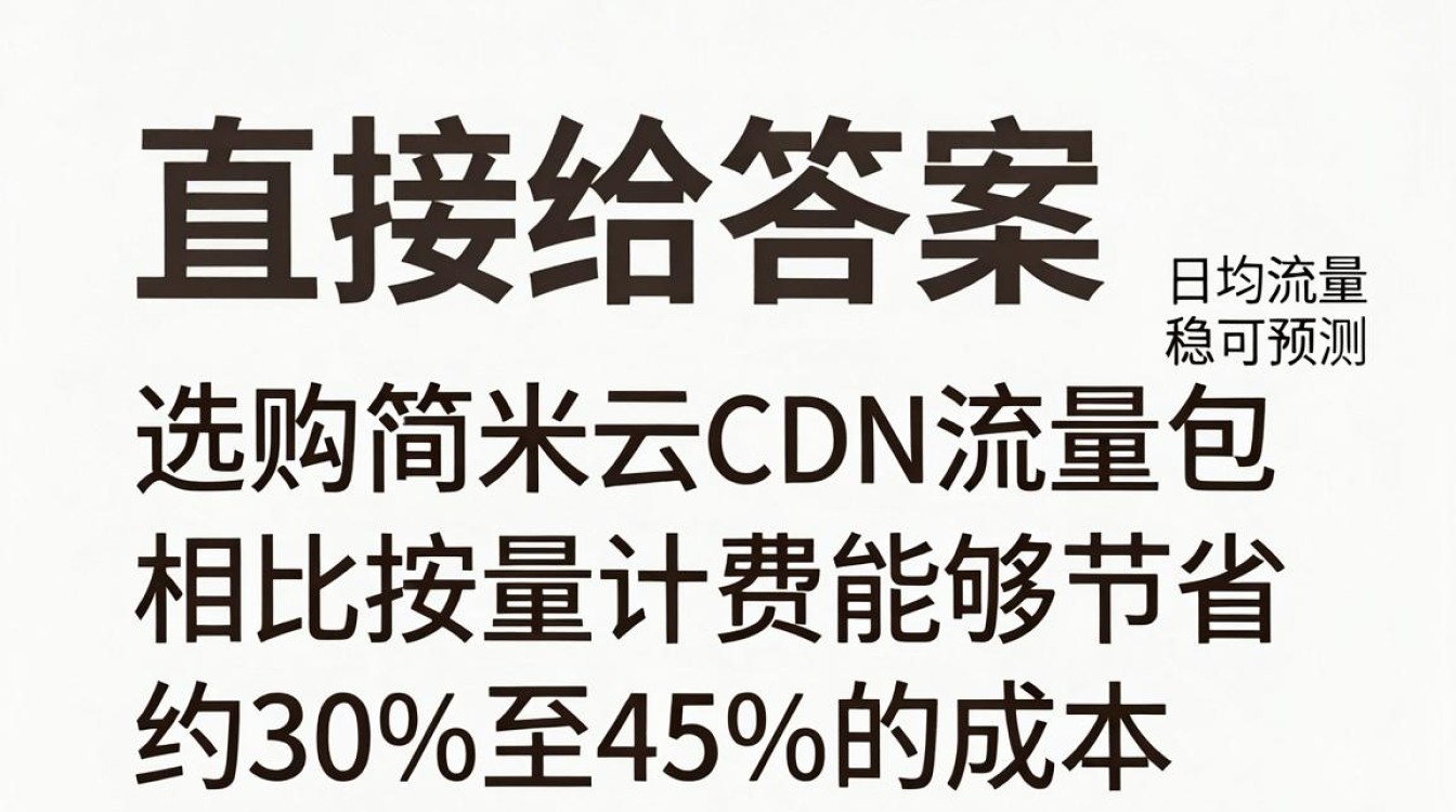 简米云cdn流量包 简米云cdn流量包