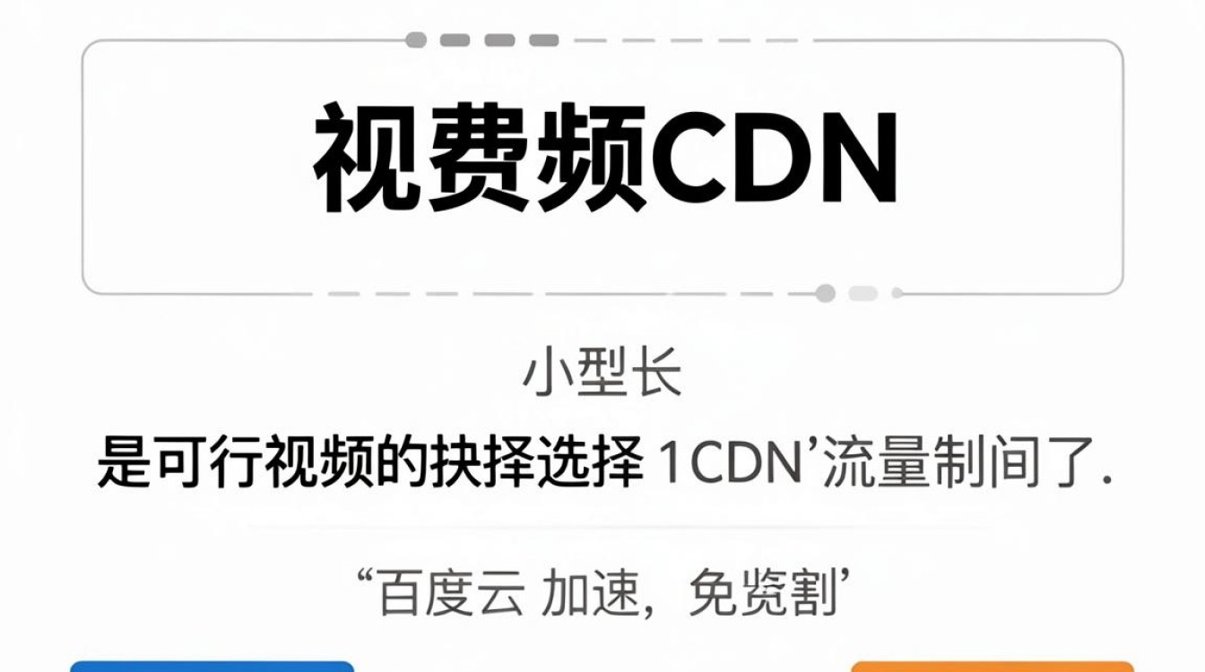 免费视频cdn