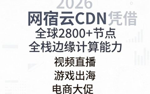 网宿云cdn加速效果怎么样？网宿云cdn节点分布有哪些？