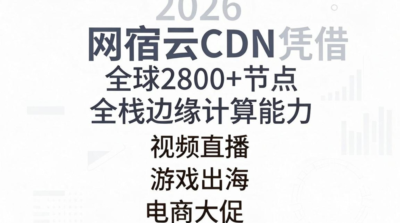 网宿云cdn 网宿云cdn