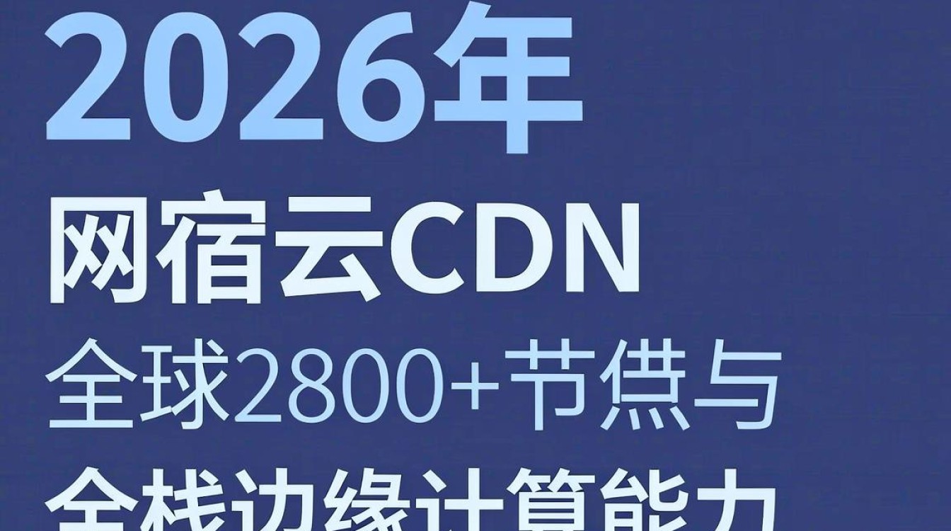 网宿云cdn 网宿云cdn