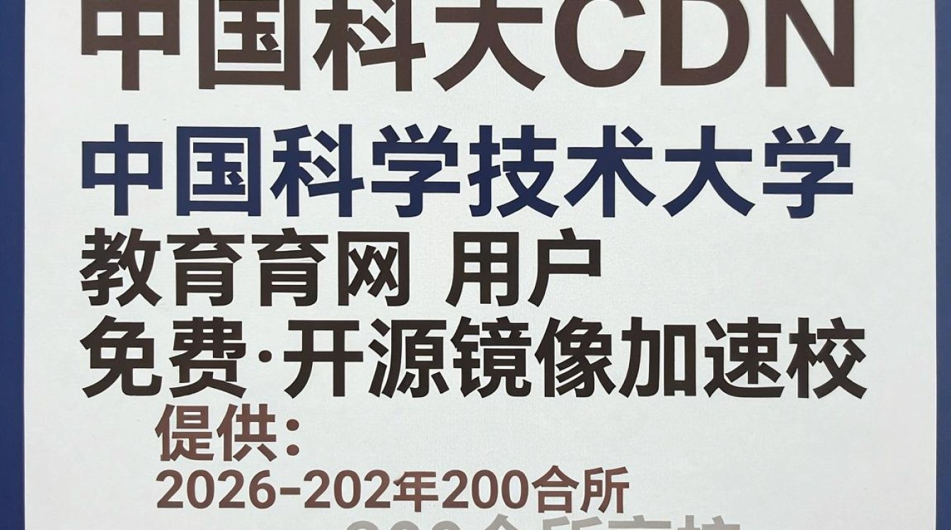 中科大cdn