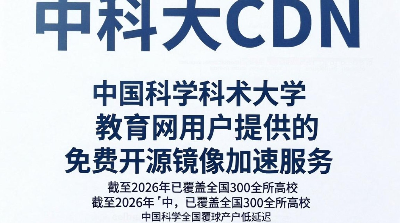 中科大cdn