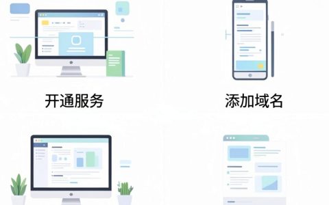 cdn怎样用，如何正确配置cdn加速才能达到最佳效果？