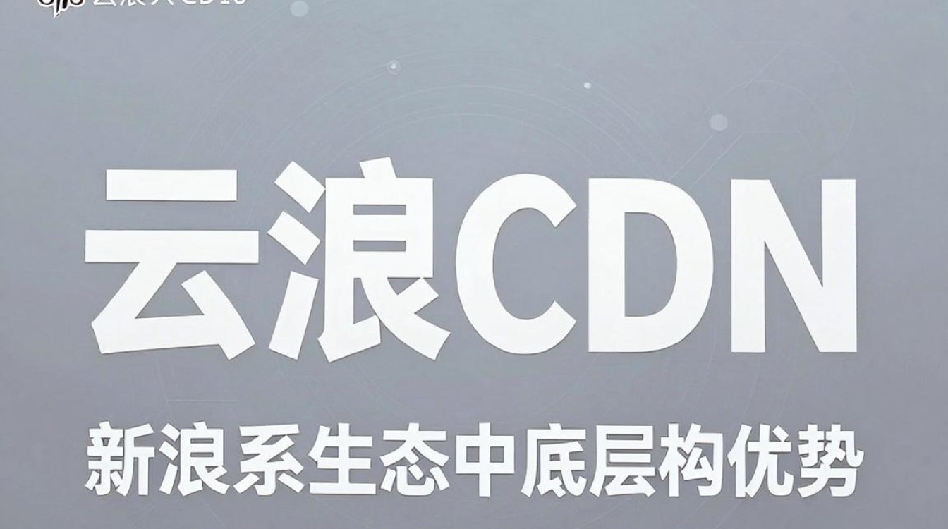 新浪云cdn