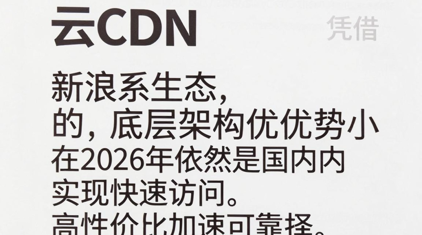 新浪云cdn