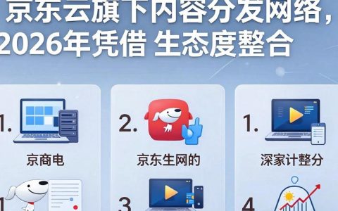 j-cdn是什么？j-cdn怎么选择最适合的服务商品牌和方案？