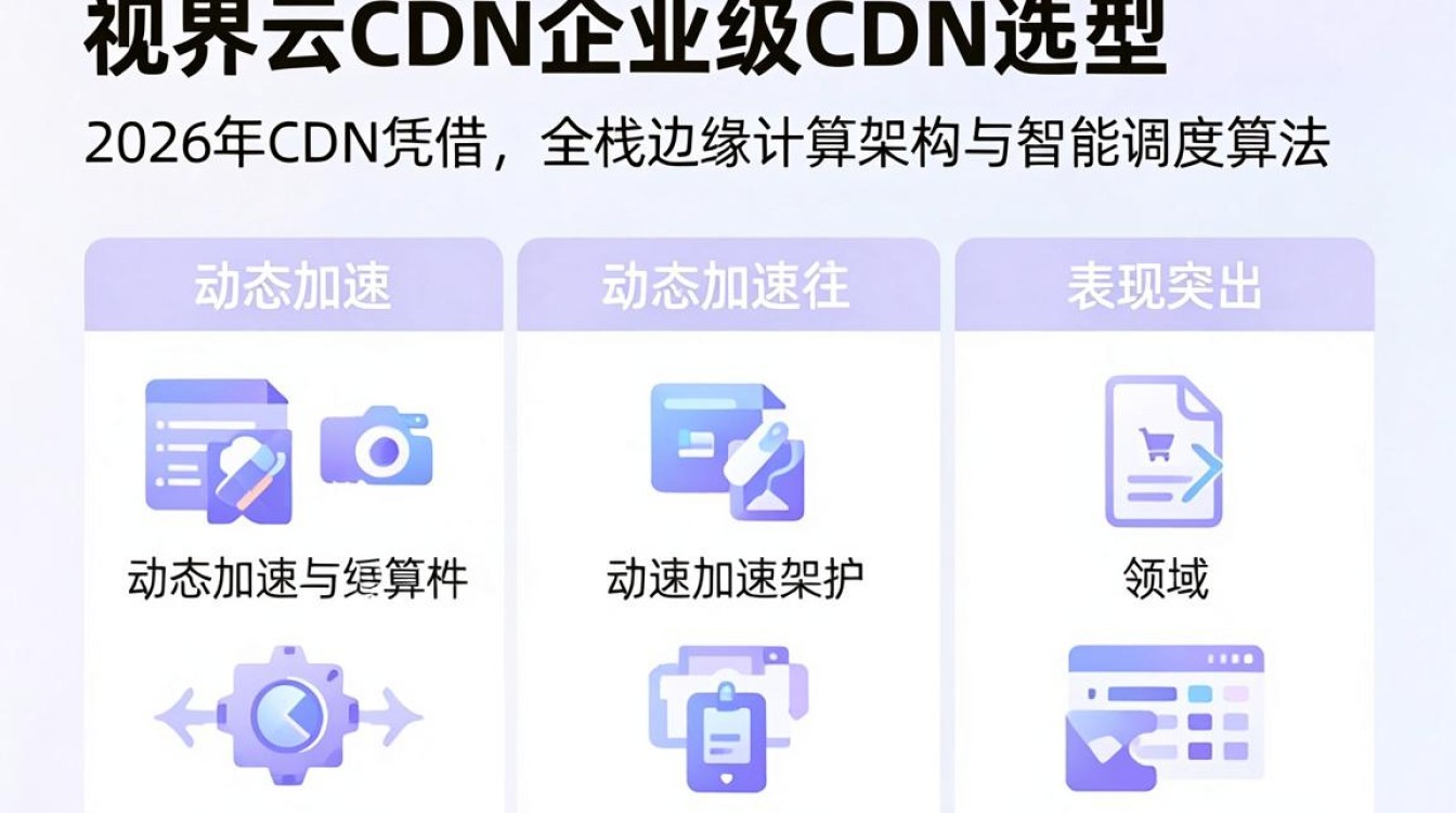 视界云cdn 视界云cdn