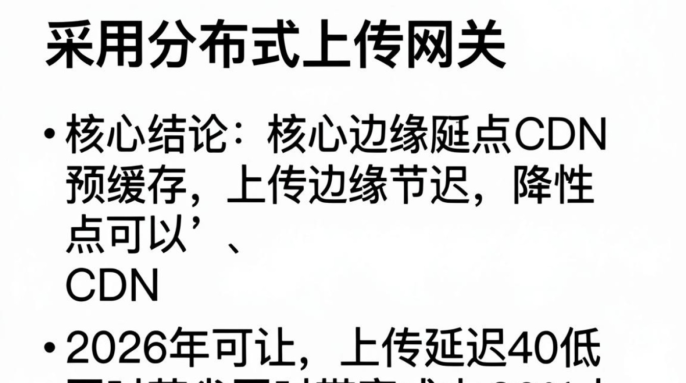 上传到cdn 上传到cdn
