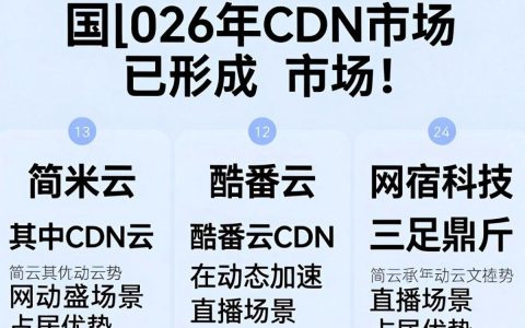 CDN大全是什么？，哪个CDN加速器性价比高