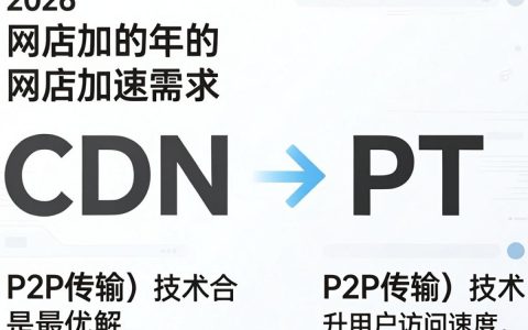 cdn pt加速是什么？，cdn pt加速怎么用