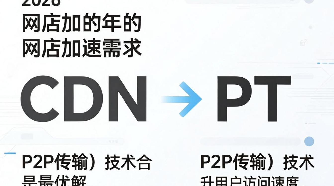 cdn pt cdn pt
