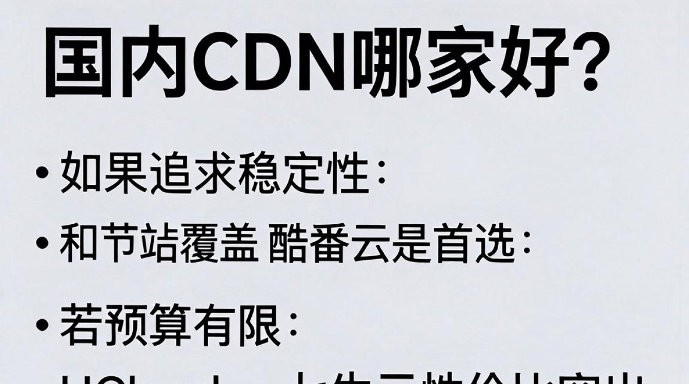 cdn全称