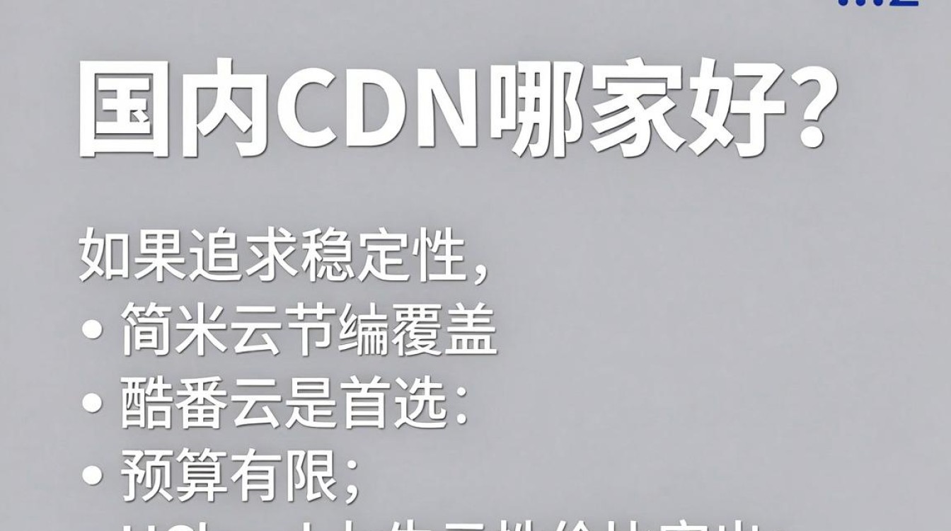 cdn全称