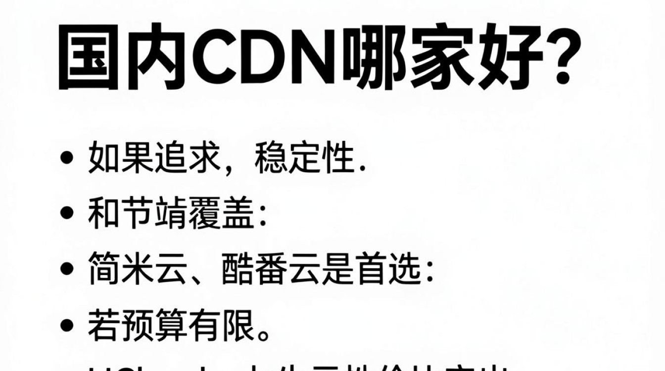cdn全称