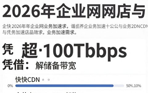 快快cdn值得买吗？cdn加速效果怎么样推荐哪家好
