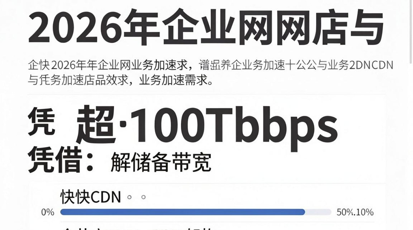 快快cdn 快快cdn