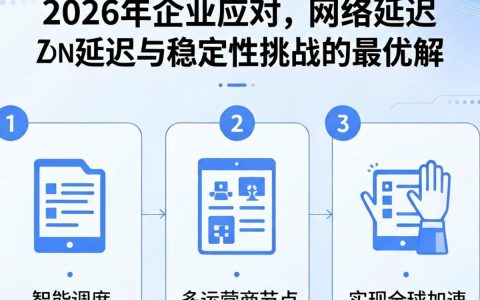 融合cdn加速怎么使用，哪家cdn加速服务商更值得选择？