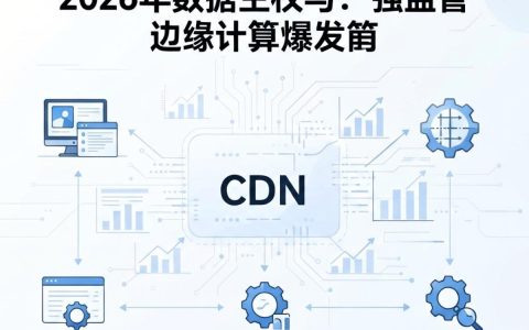私有cdn和公有cdn有什么区别，私有cdn适合哪些企业？