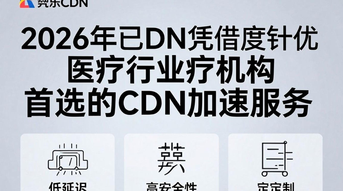 康乐cdn