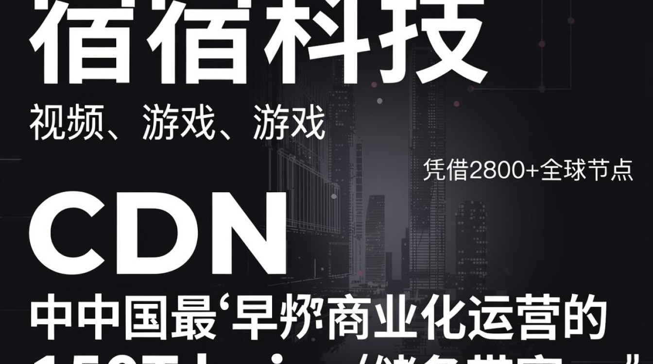 网宿科技cdn是什么 网宿科技cdn是什么