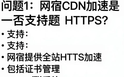 网宿CDN加速怎么样，网宿CDN加速价格多少