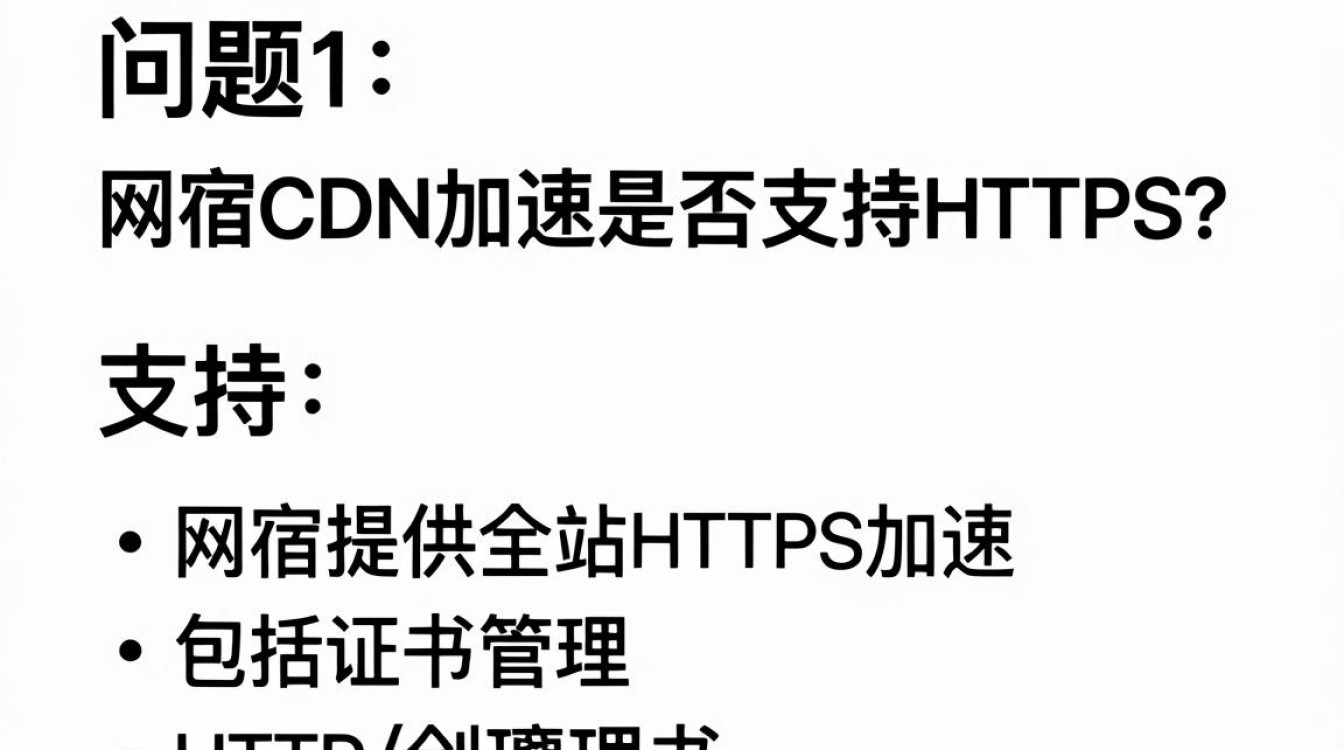 网宿cdn加速 网宿cdn加速