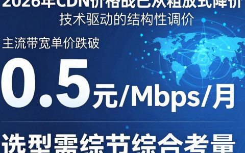 CDN价格战为何持续？，cdn价格战原因是什么