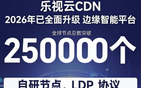 乐视网CDN怎么配置？乐视网CDN加速效果如何