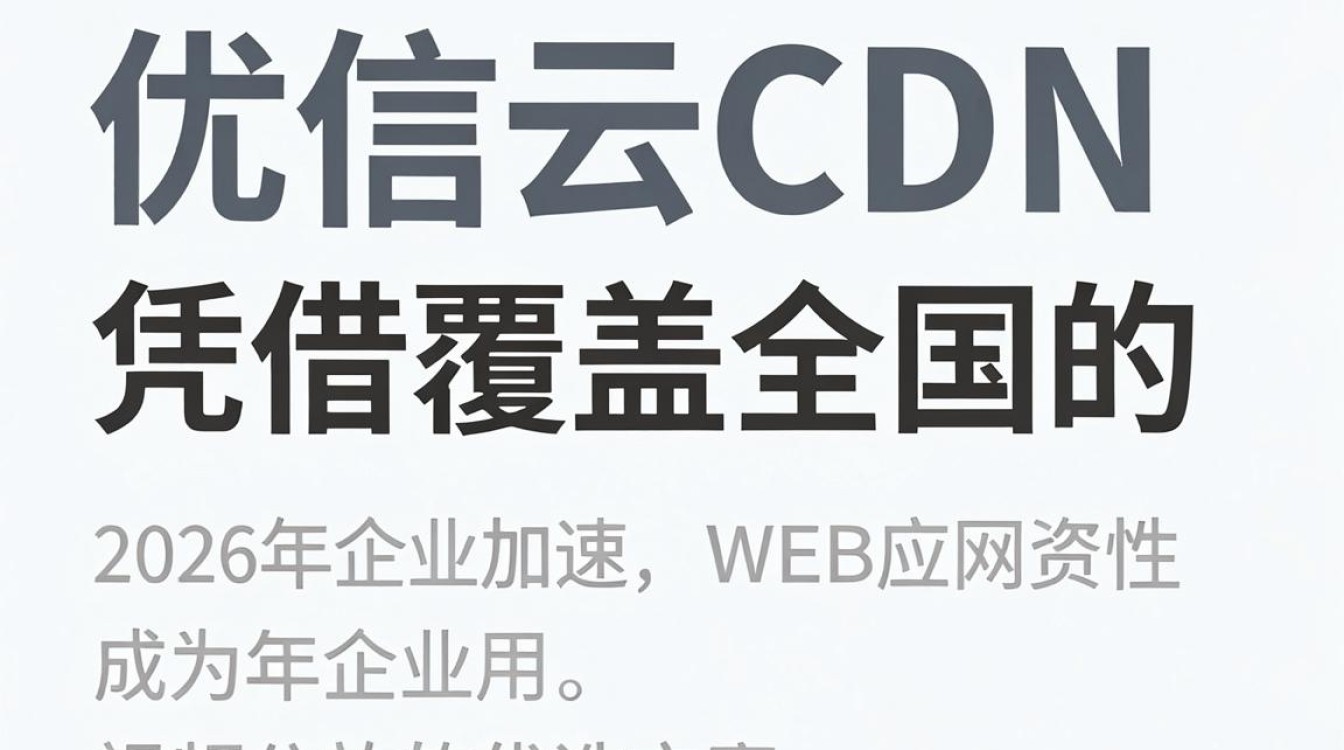 电信云cdn 电信云cdn