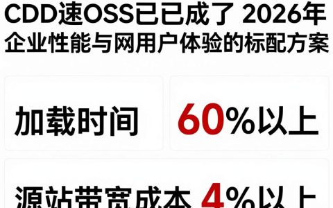 CDN加速OSS是什么？如何开启加速？