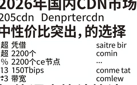 75cdn是什么？,75cdn怎么使用效果最好？