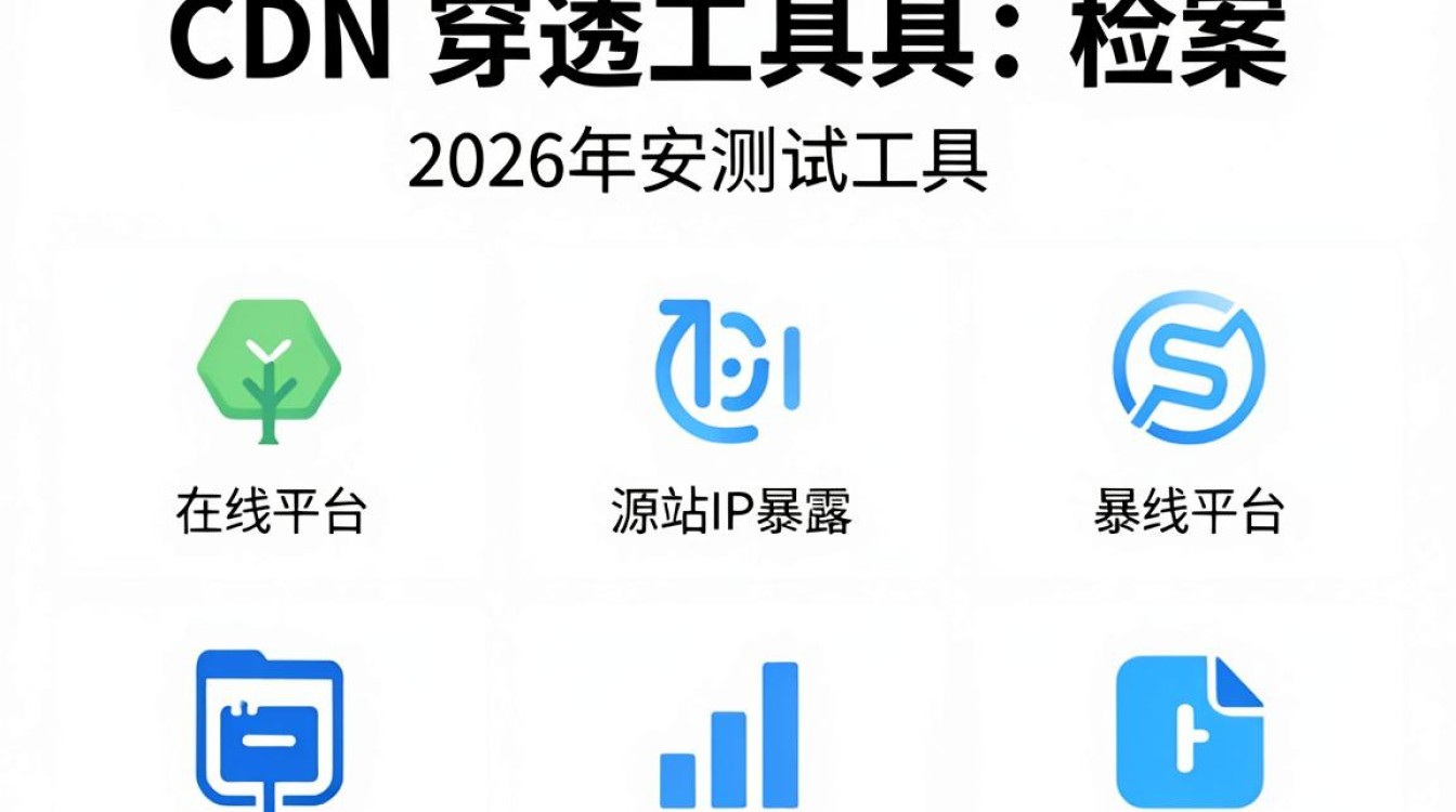 cdn穿透工具 cdn穿透工具