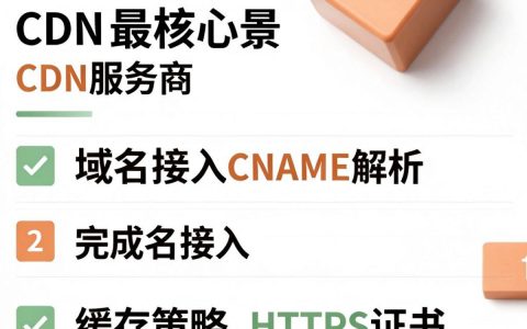 如何配置cdn？怎样配置网站CDN加速才能提升访问速度？