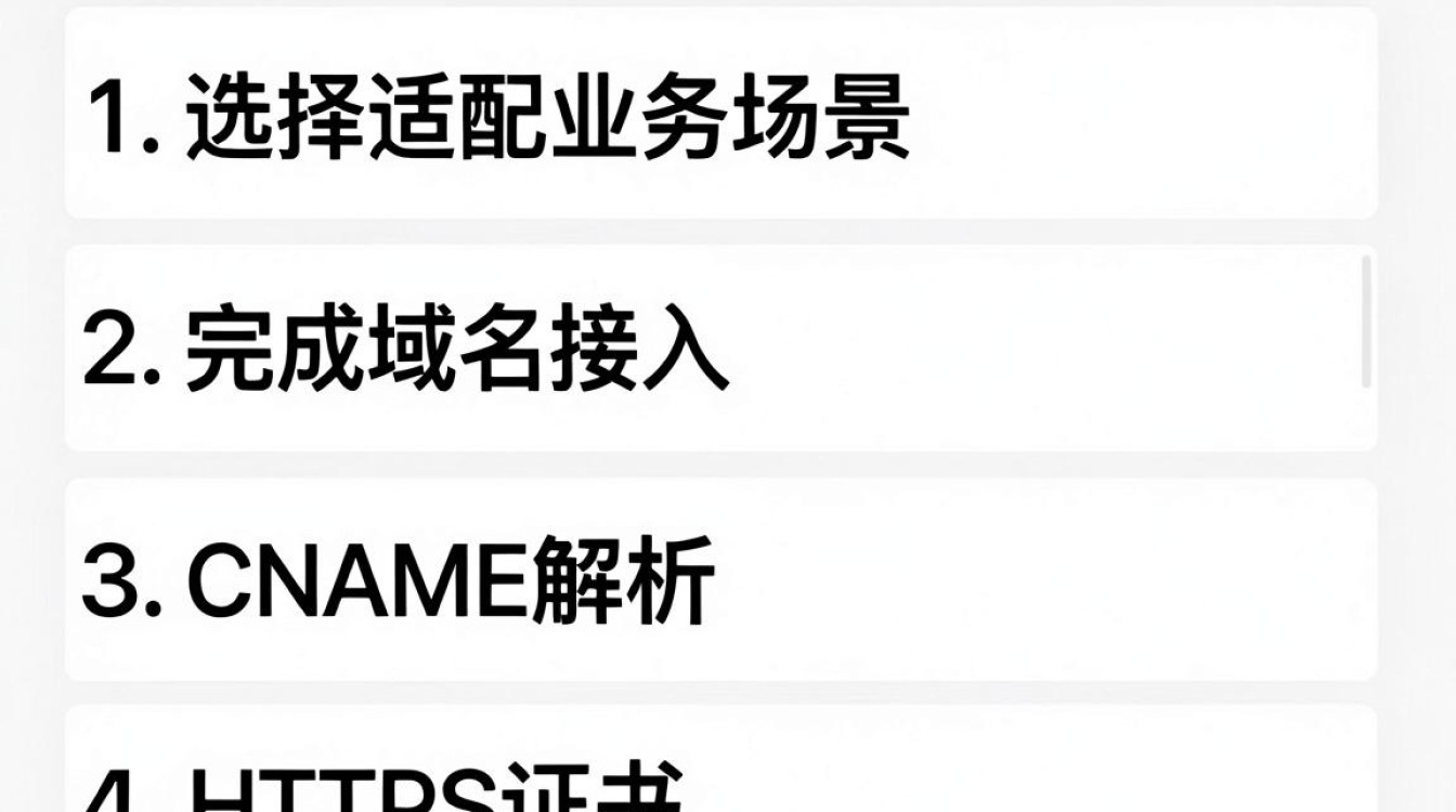 如何配置cdn 如何配置cdn