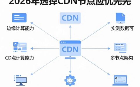 CDN节点是什么？CDN节点如何配置才能提升网站访问速度与稳定性？
