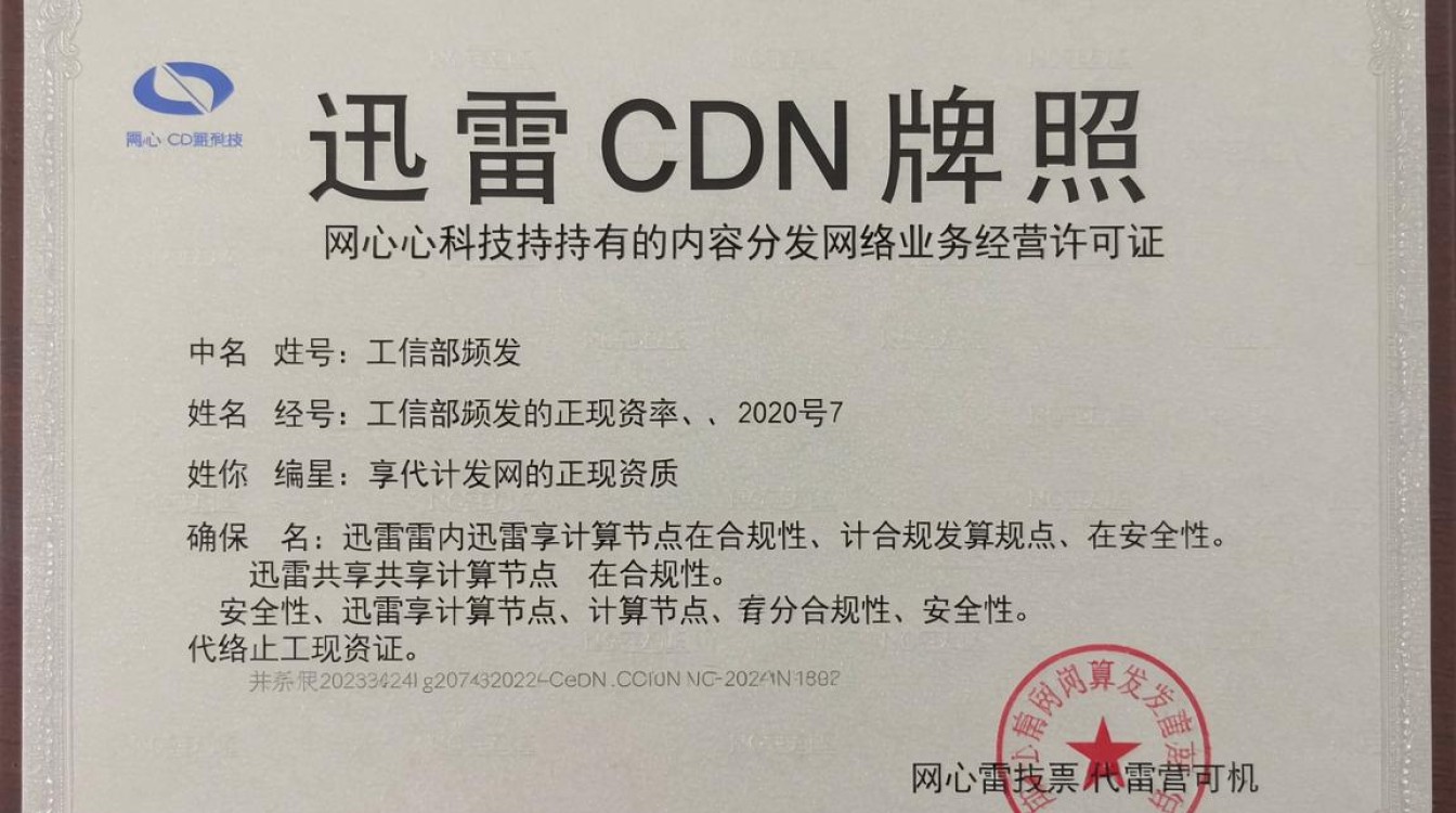 迅雷cdn牌照 迅雷cdn牌照