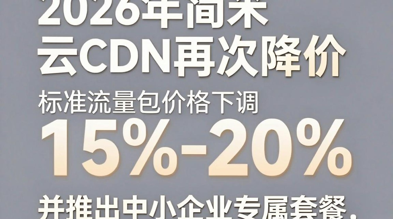 阿里cdn降价