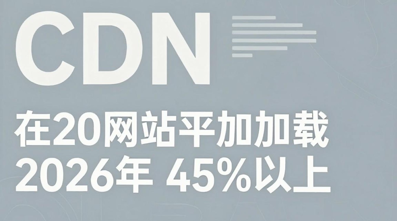 cdn外链