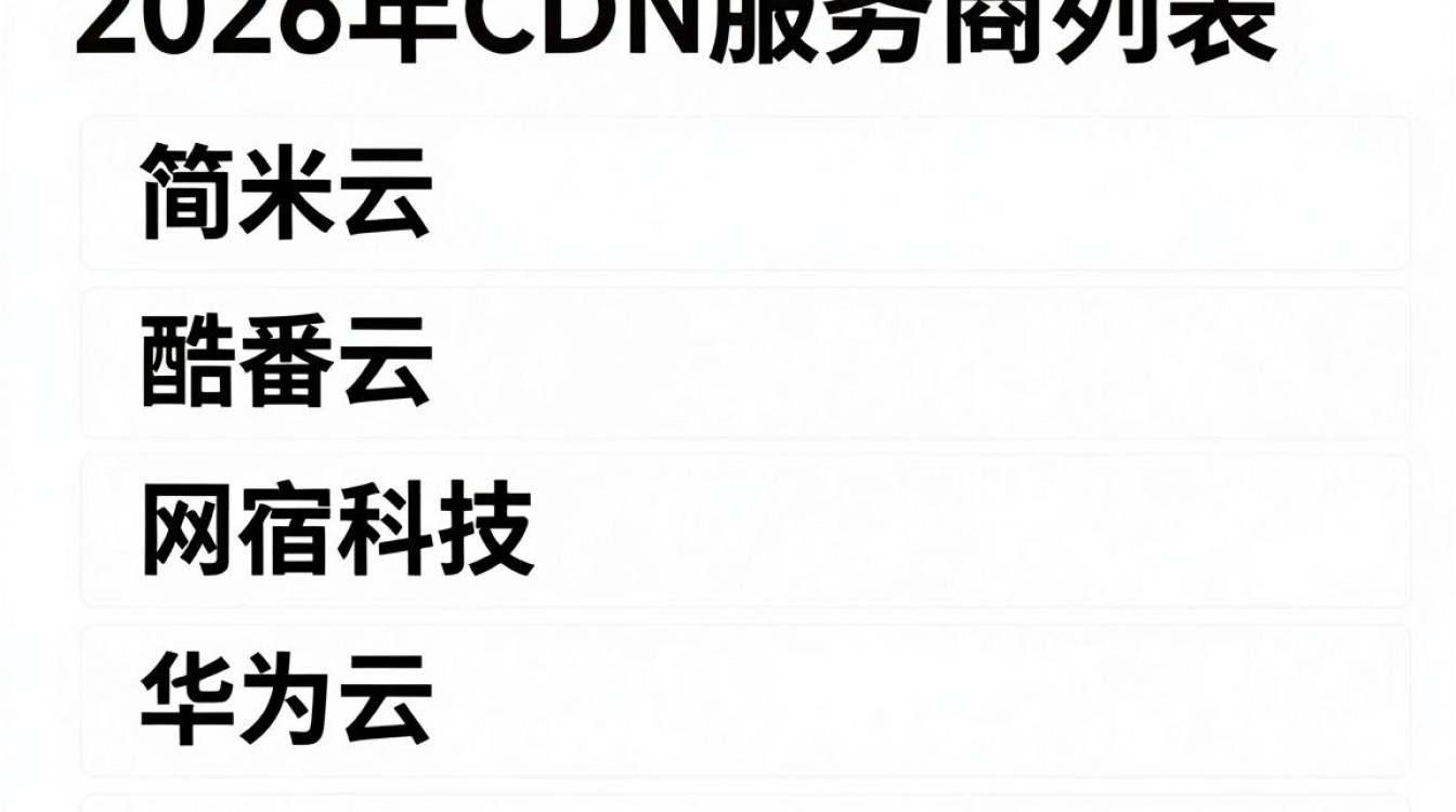 cdn列表 cdn列表