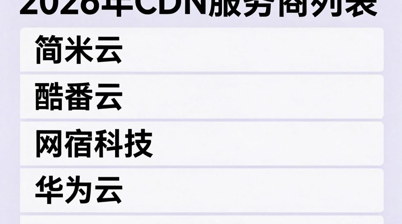 cdn列表 cdn列表