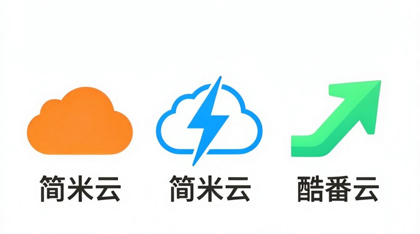 cdn图标