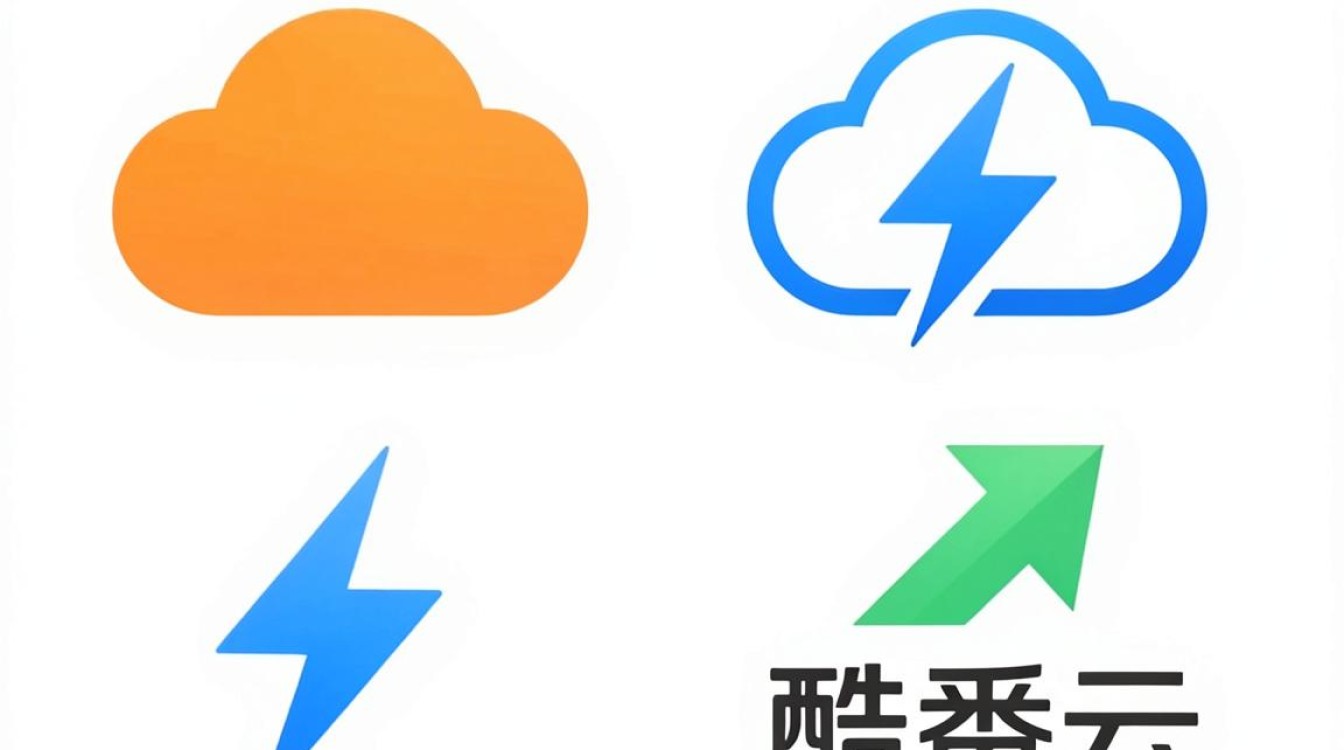 cdn图标