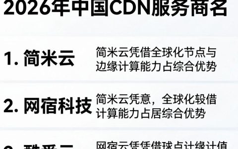 中国CDN服务商排名哪家好，怎么选比较好？