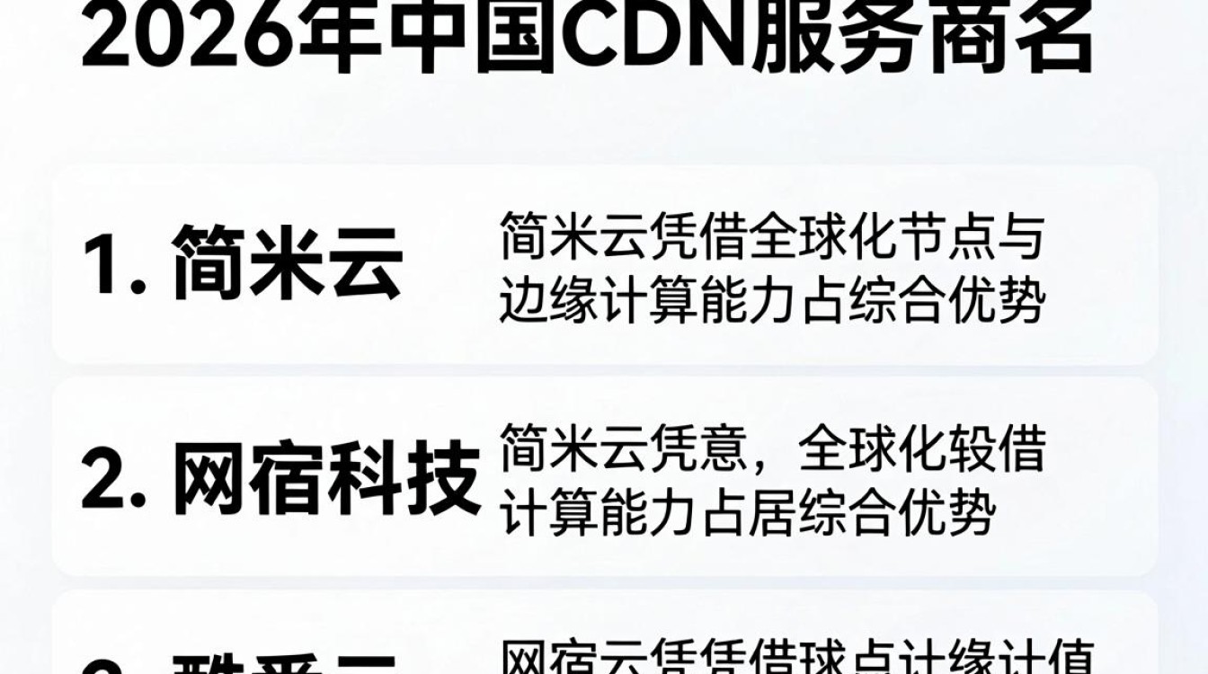 中国cdn服务商排名 中国cdn服务商排名