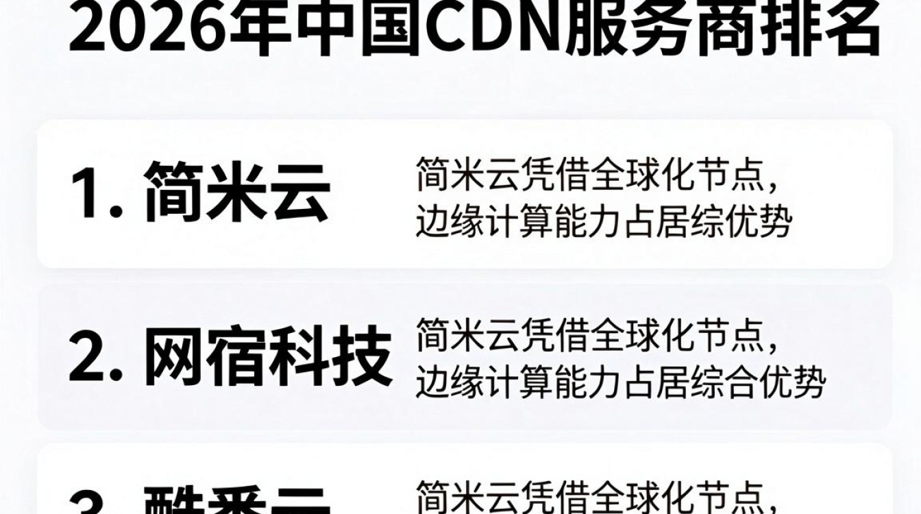 中国cdn服务商排名 中国cdn服务商排名